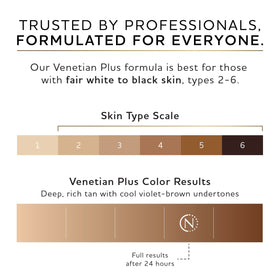 Norvell before-and-after arm swatch showing cool-violet deeper tan benefit