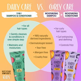 Not Your Mother's products grouped on shelf showing the two-step daily care system