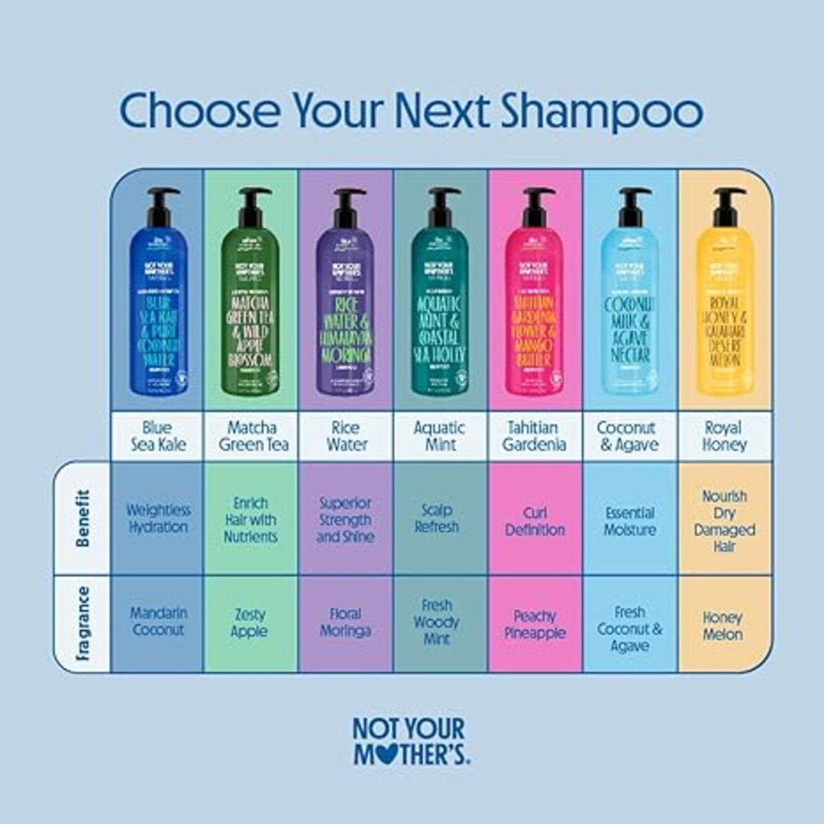 Not Your Mother's shampoo foam texture demonstrating gentle lather and effective cleansing