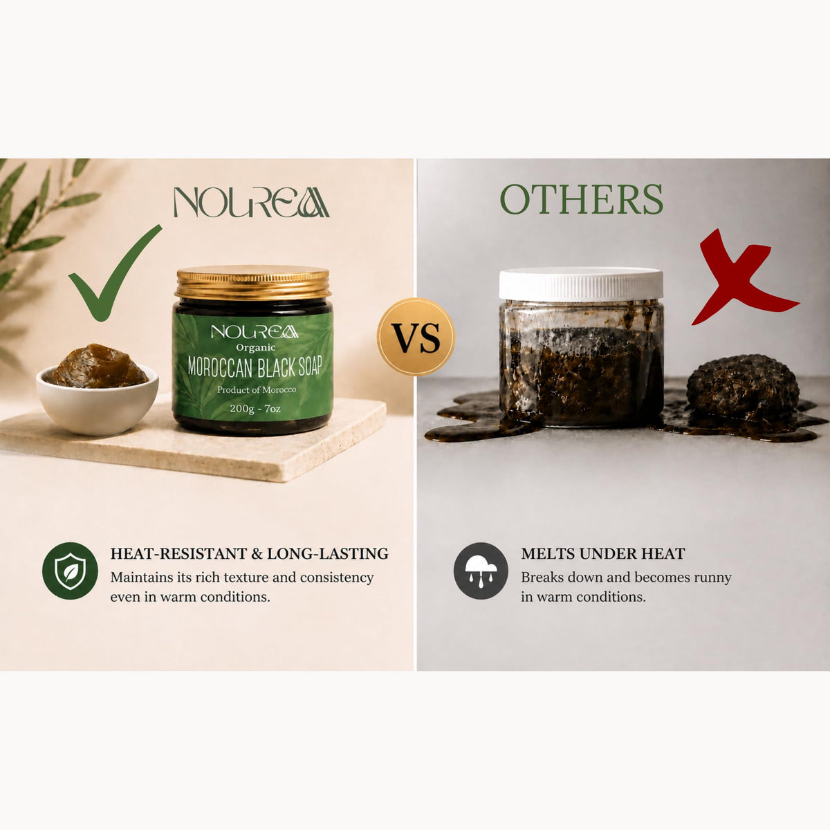NOUREAA applied on warm wet skin ready for rinse benefit: preps skin for exfoliation