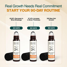 NOURISH MANTRA application on eyebrow demonstrating targeted root-level nourishment benefit