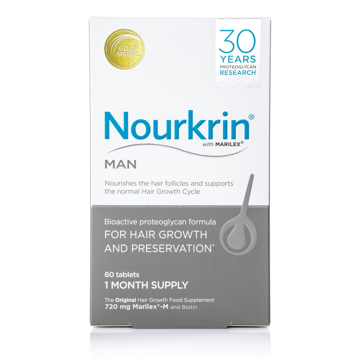 Nourkrin infographic showing cortisol impact on hair cycle and support