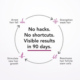 Nova Bloom dropper close-up dispensing serum for precise application benefit