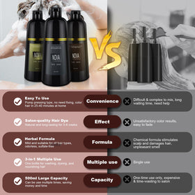 NOVA SHAMPOO before and after gray coverage showing natural blended results