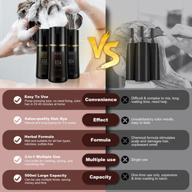 NOVA SHAMPOO 200ml next to common items showing compact size