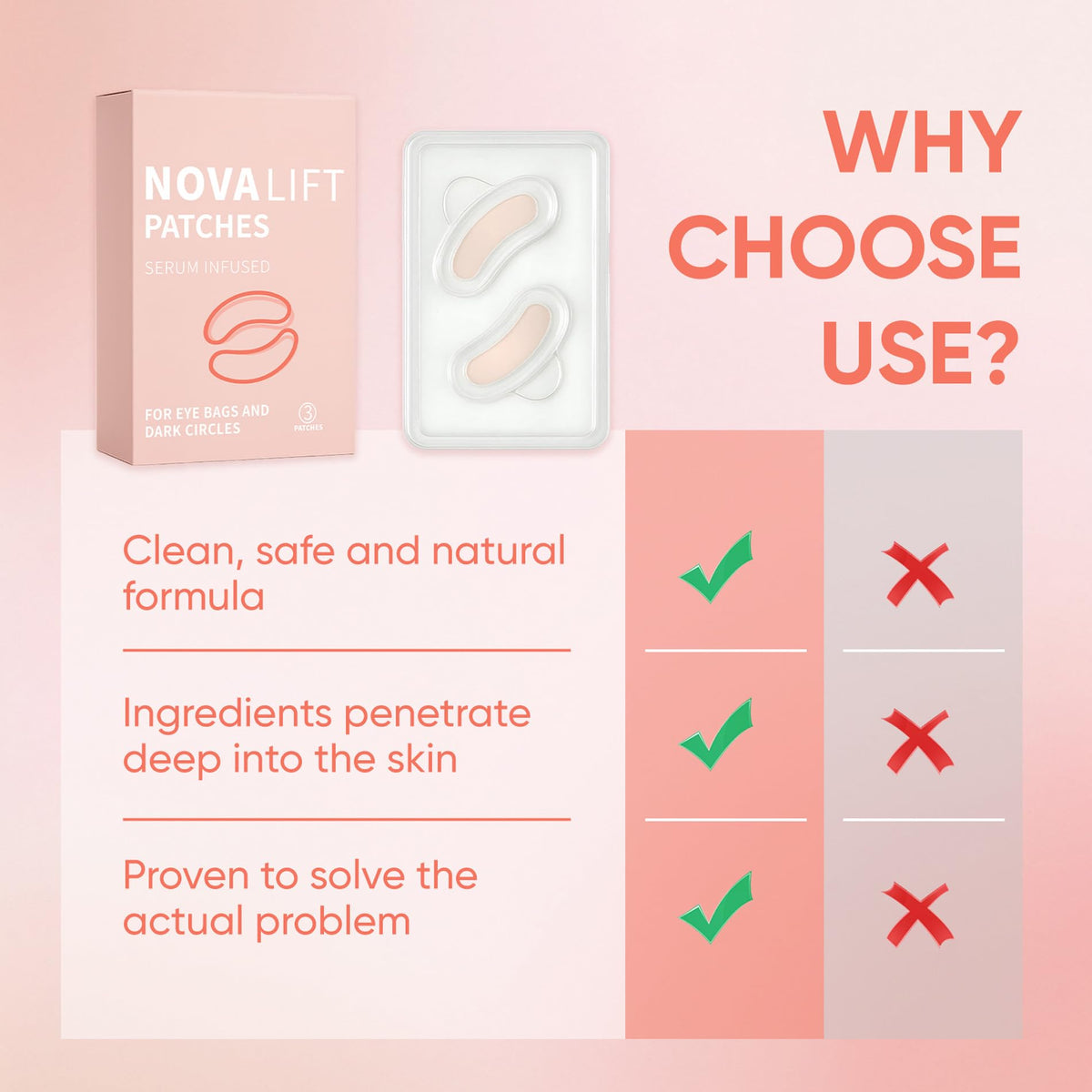 NOVALIFT application demonstrated under eye to show proper placement and quick results