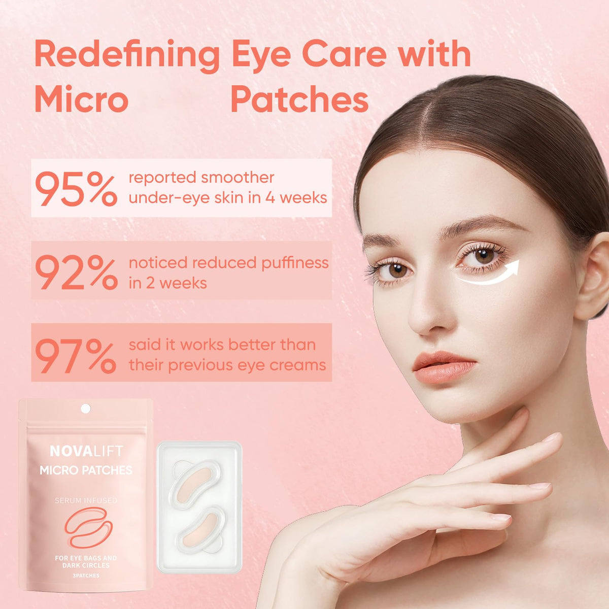 NOVALIFT serum droplet illustrating concentrated hydration benefit
