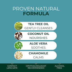 NOVEHA botanical ingredients display highlighting natural cleansing benefits