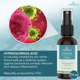 NOVEHA droplet texture on skin highlighting fast drying, non‑sticky feel