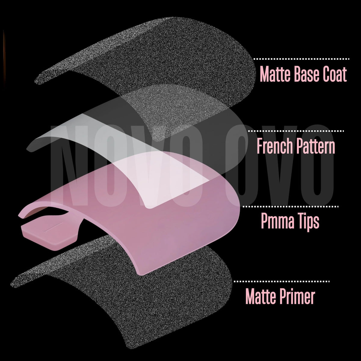 NOVO OVO application in hand demonstrating fast press-on placement and fit