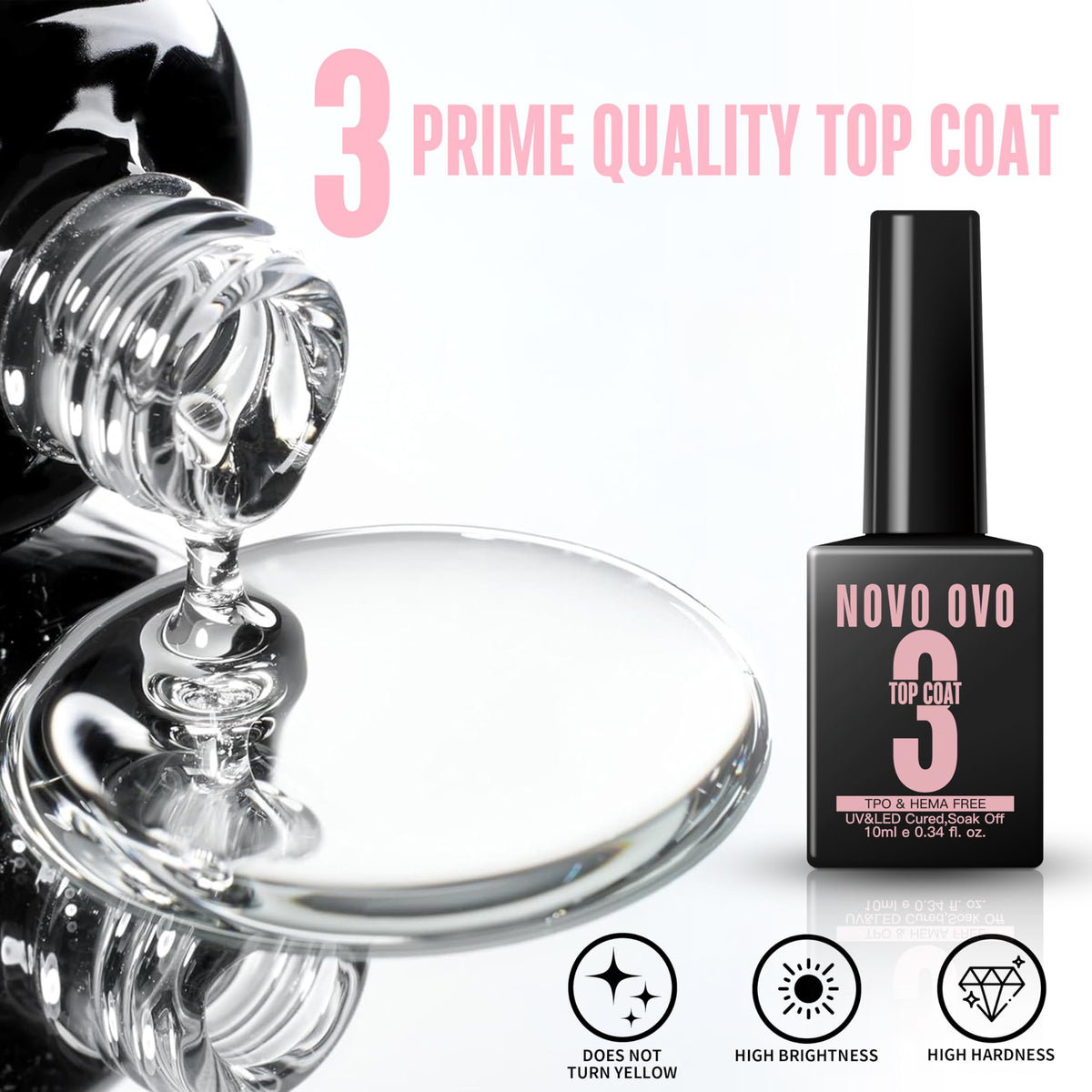 NOVO OVO black bottle top coat cap showing no-wipe glossy finish
