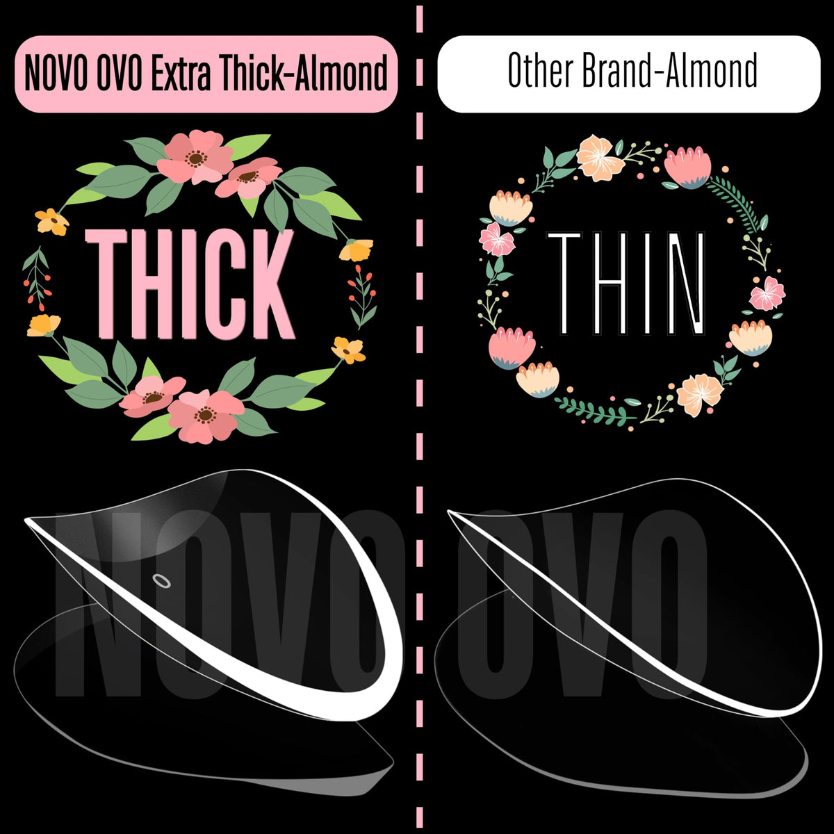 NOVO OVO close-up of extra-thick free edge for improved durability