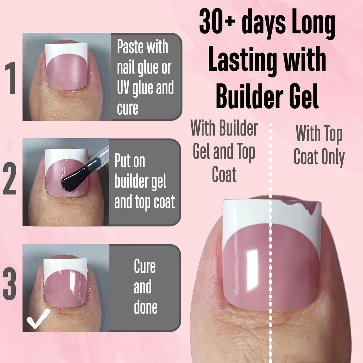 NOVO OVO toenails applied on toes demonstrating fast DIY pedicure finish
