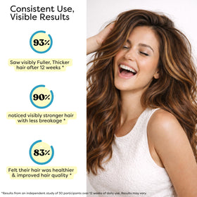NOVOKIND dropper dispensing non-greasy serum texture