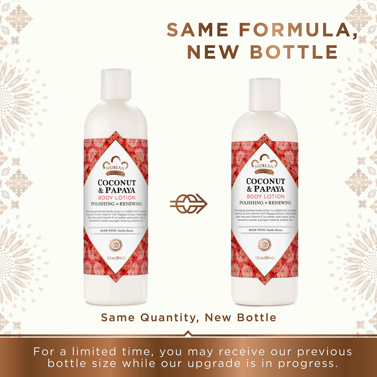 Nubian Heritage lotion texture on hand showing quick-absorbing hydration