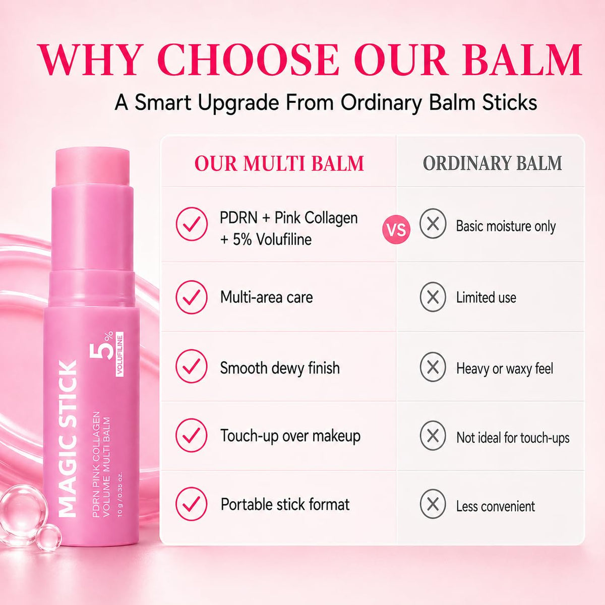 NUDENTA spot-touchup on forehead and smile lines for instant plump