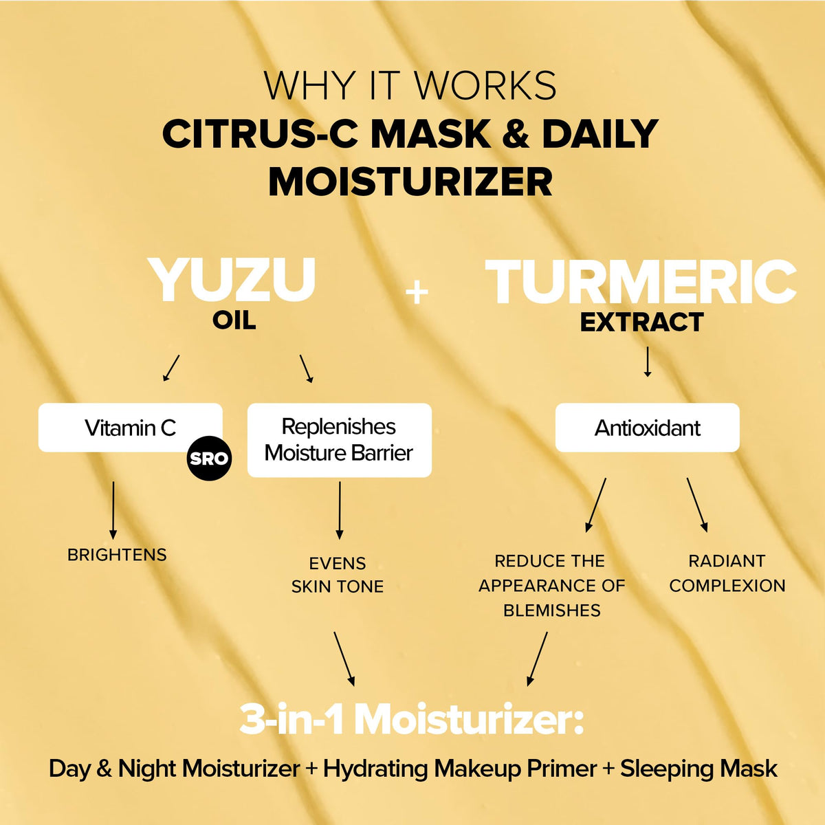Citrus-C moisturizer held next to hand to show size and easy travel-friendly benefit