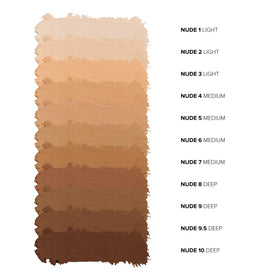 Nudestix cap and label detail showing clean formulation and ingredient clarity