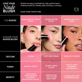 Nudestix nudies eye swatch on lid showing subtle wash of color and multipurpose use benefit