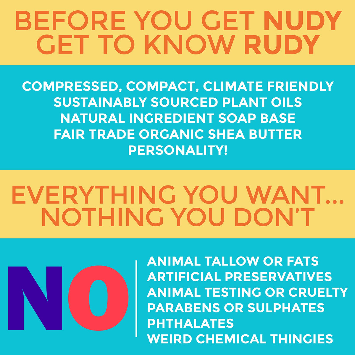 Nudy Rudy lifestyle bathroom display showing set in use and gifting benefit