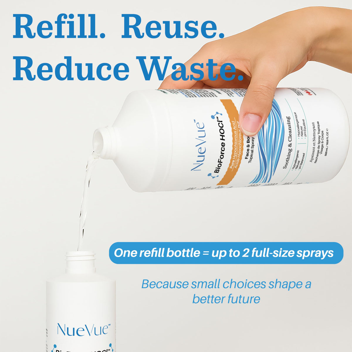 NueVue refill bottle next to hand for size and scale
