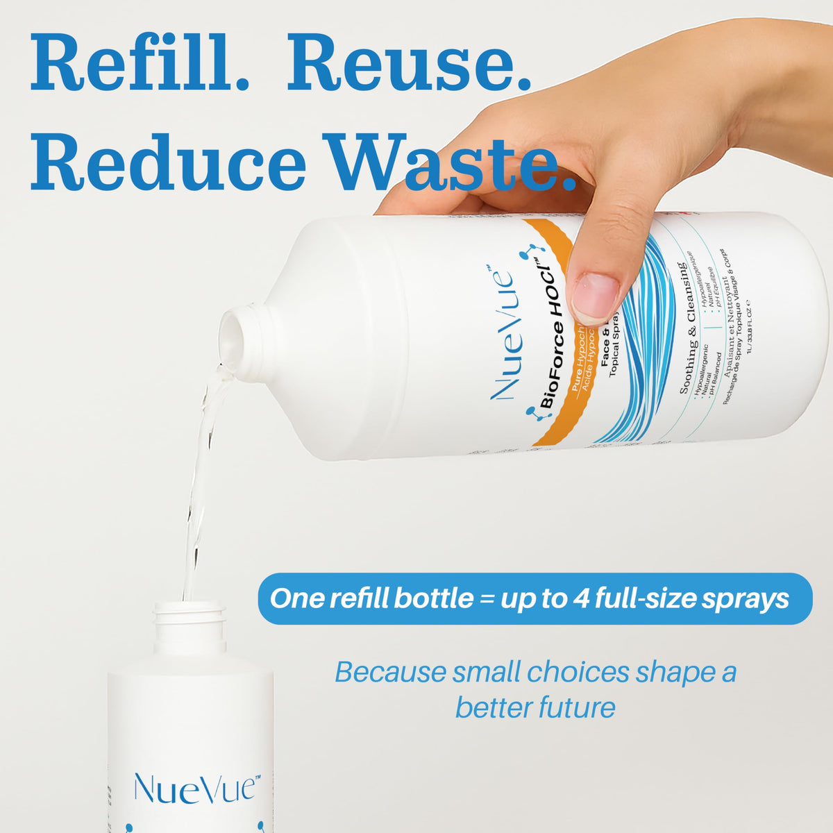 NueVue 1L refill beside smaller spray bottle illustrating refill convenience