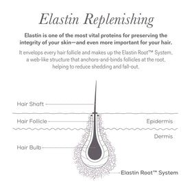 NULASTIN label close-up showing active ingredients and transparent formulation information