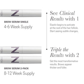 NULASTIN lifestyle image of applying serum for natural enhancement