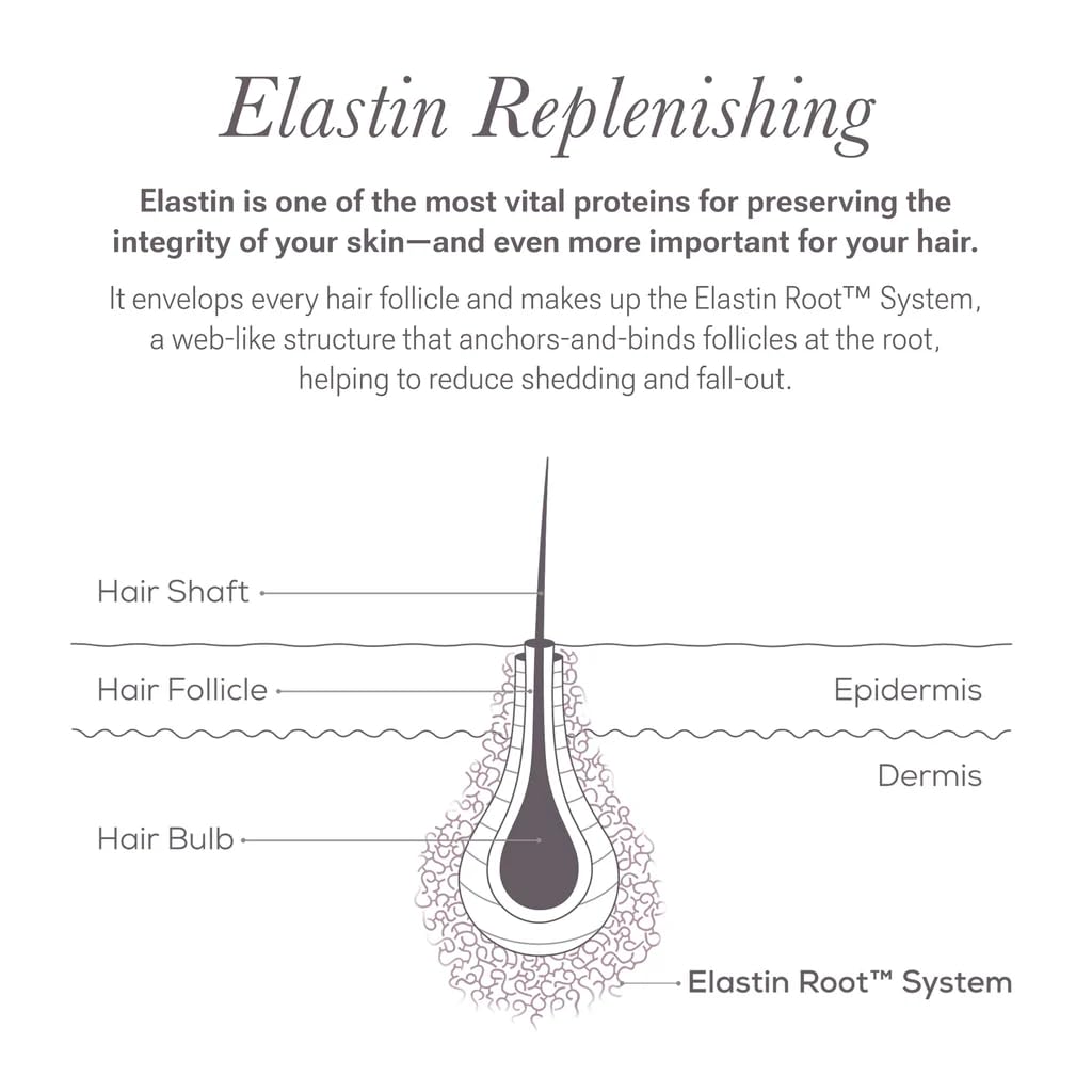 NULASTIN daily routine on bathroom counter encouraging consistent use