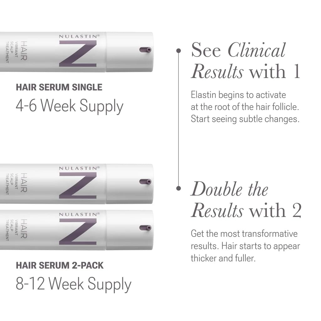 NULASTIN bottle staged in bathroom routine to show easy twice-daily integration