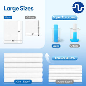 Nuline Medical towel held in hand to show size and durable wet strength