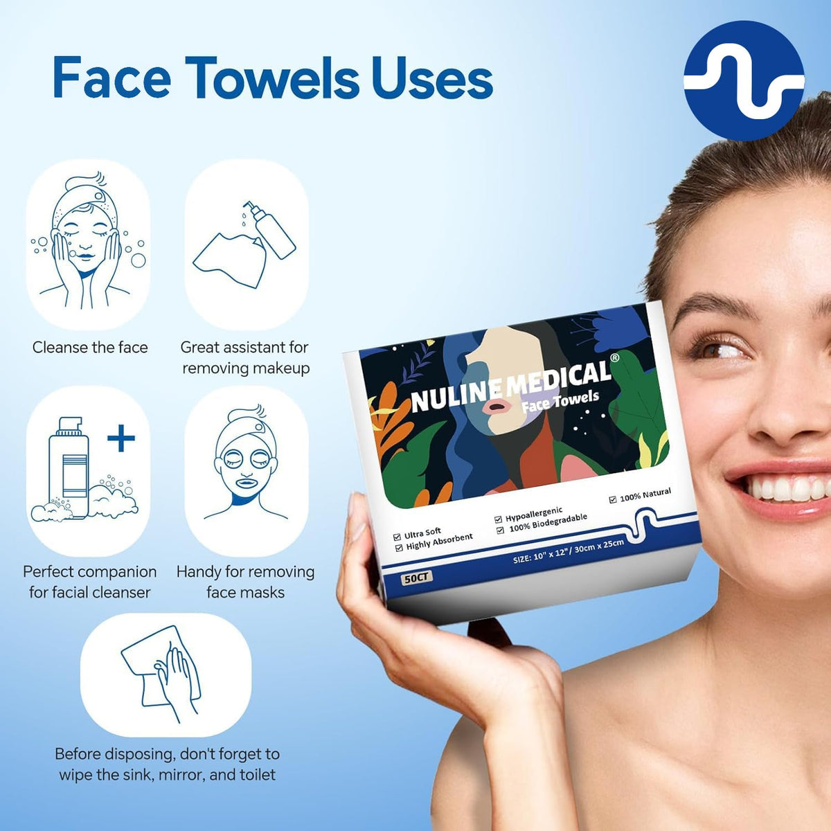 Nuline Medical towels in travel kit lifestyle scene for on-the-go convenience