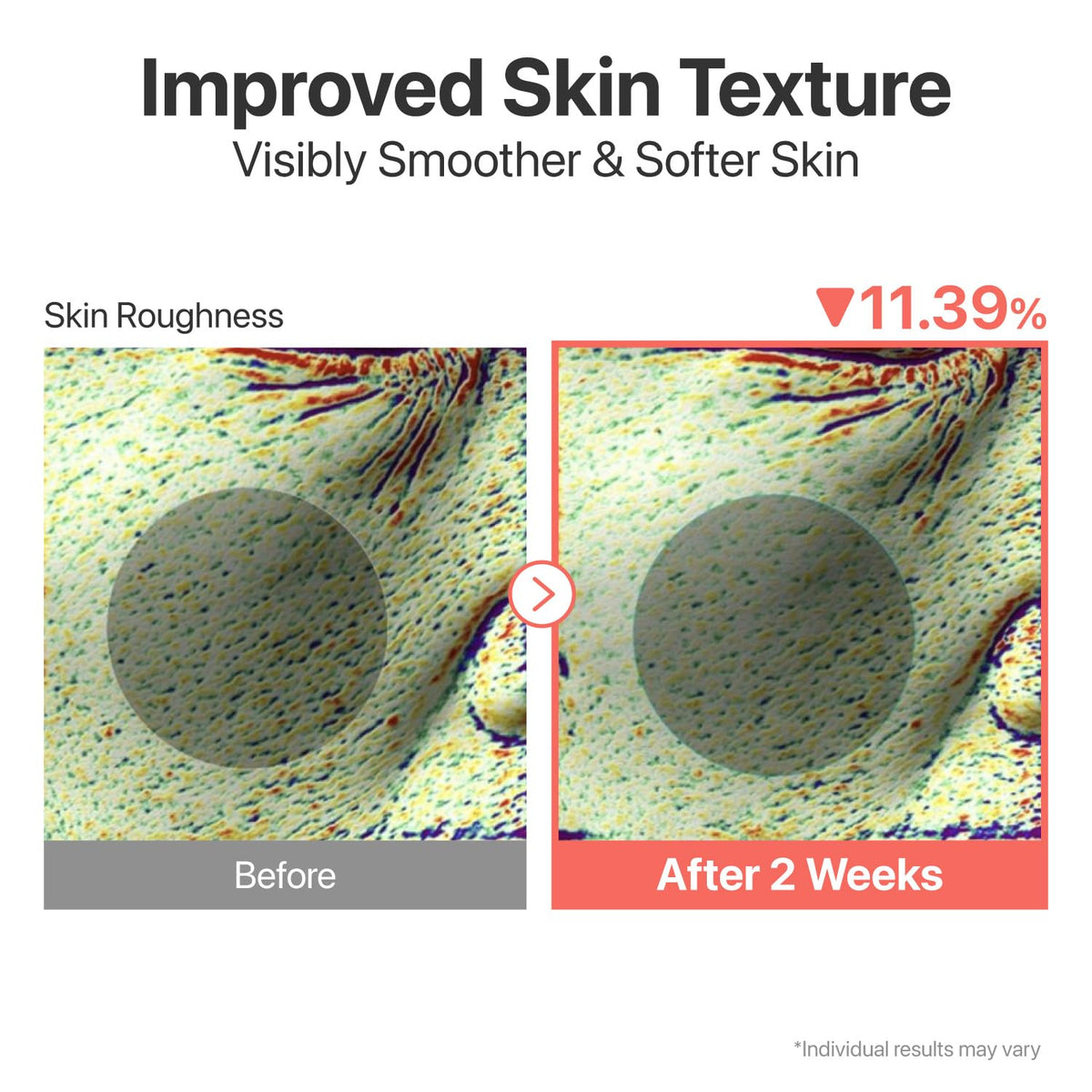 numbuzin absorption on skin visual showing lightweight sink-in benefit