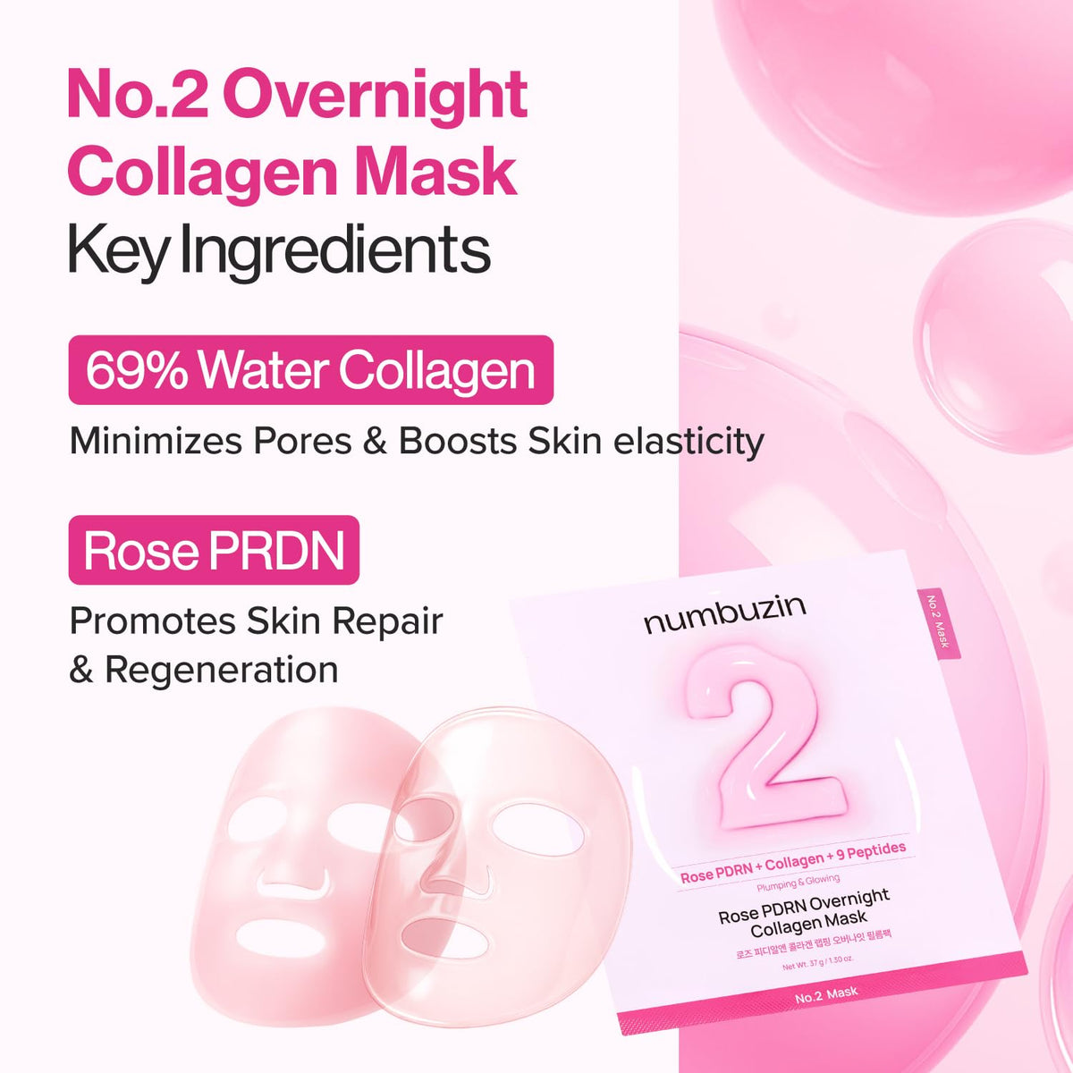 numbuzin ingredients display with Rose PDRN and peptides for firmness