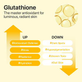 numbuzin serum texture on skin demonstrating fast absorption benefit