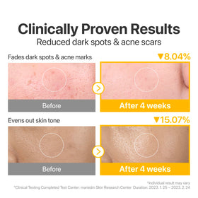 numbuzin pad detail soaked in essence for quick absorption benefit