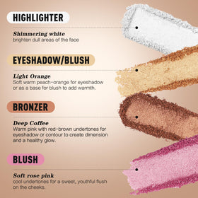 NUNUDA brush applying blush to cheek illustrating simple application