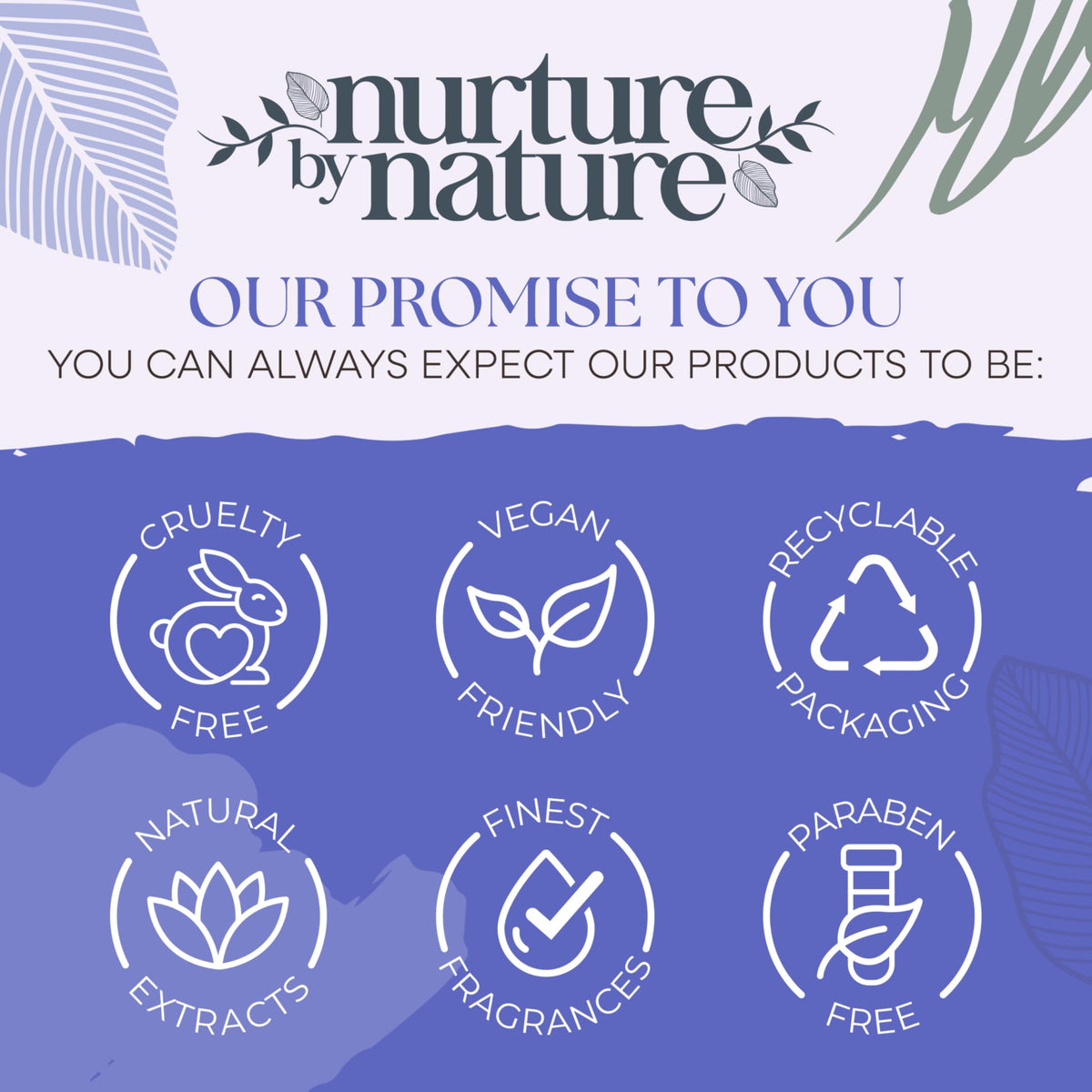 Nurture by Nature lifestyle relaxing bath scene illustrating serene at-home spa moments