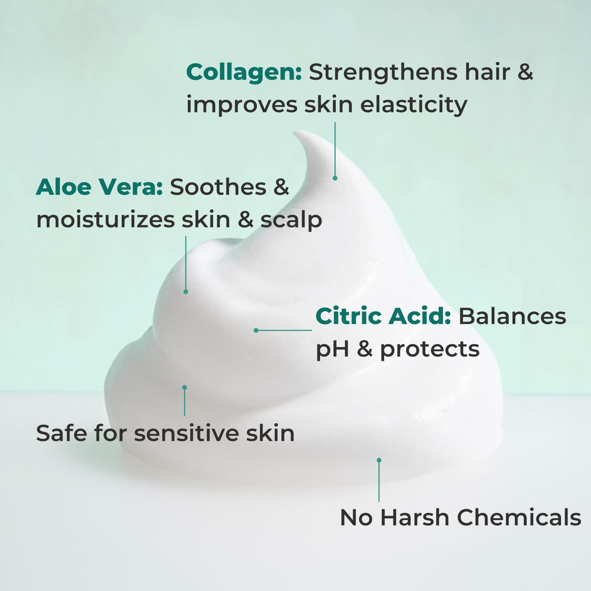 Nurture Valley ingredient label detail highlighting aloe and collagen