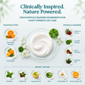 Nurturelief botanical ingredients flatlay showing plant extracts and natural sourcing