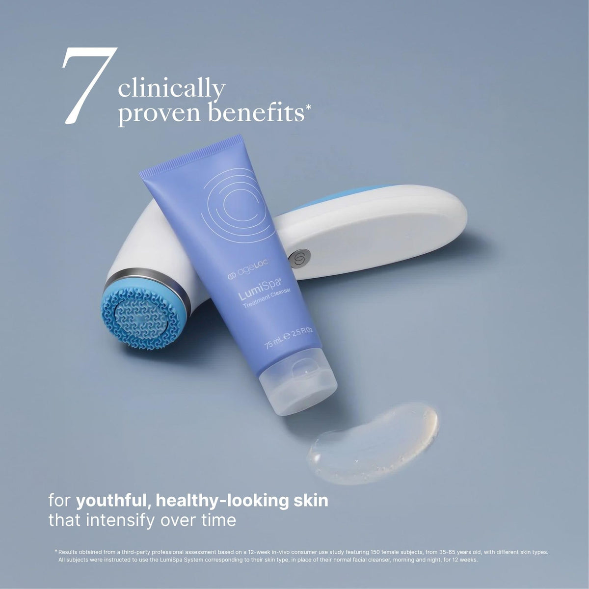 Nu Skin cleanser paired with LumiSpa device demonstrating compatibility