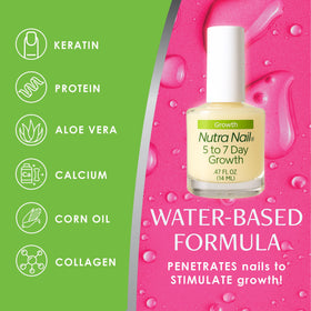 Nutra Nail bottle beside ruler showing compact 0.47 fl oz size convenience