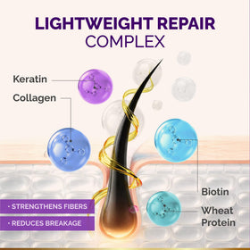 NUTRAHARMONY applying serum to damp hair for smoother blowout protection