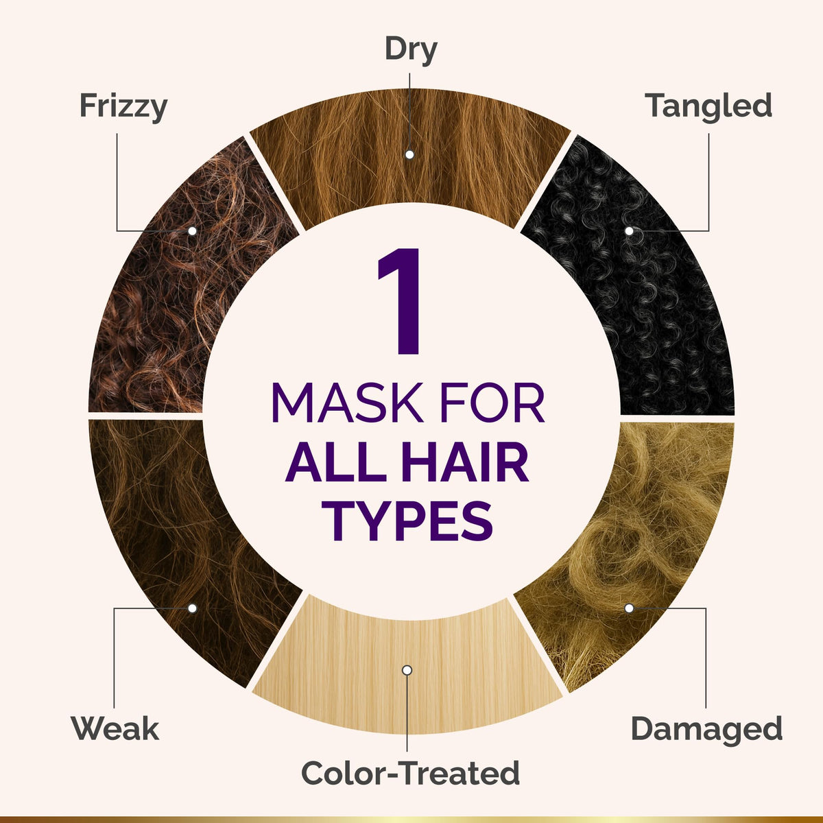 NUTRAHARMONY application on damp hair showing easier detangling and manageability