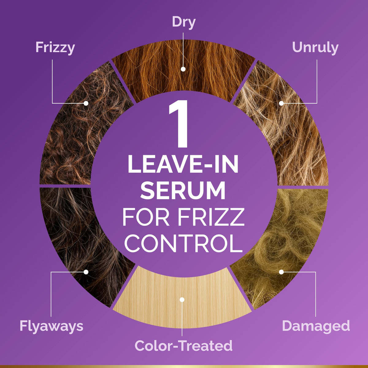 NUTRAHARMONY cream-serum texture on hand showing lightweight spreadability