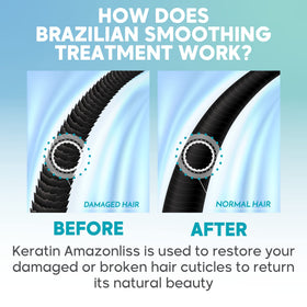 Nutree Professional before and after comparison showing reduced frizz and increased shine