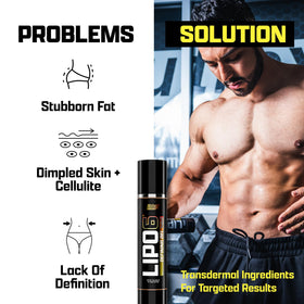 Nutrex Research Lipo-6 Defining Gel texture close-up highlighting fast absorbency
