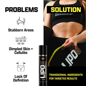Nutrex Research Lipo 6 Defining Gel tube label visible for quick identification and ease