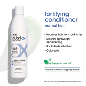 NUTRI-OX conditioner texture close-up showing lightweight, non-greasy formula