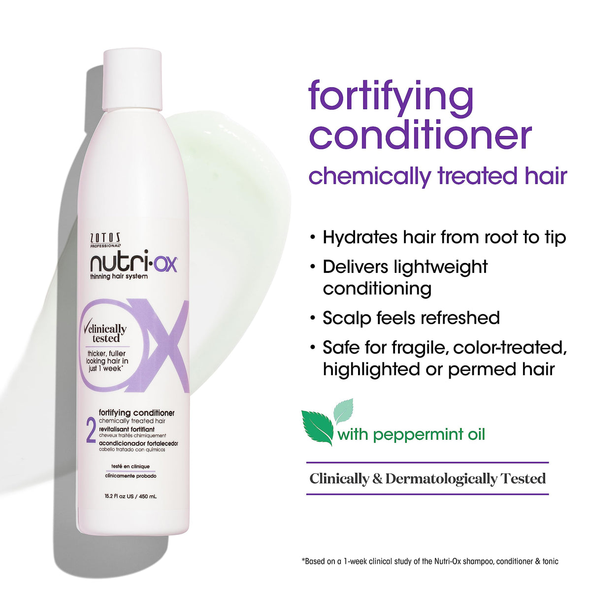 NUTRI-OX conditioner texture on hand illustrating creamy lightweight moisture